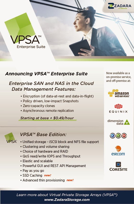 Virtual Private Storage Array Enterprise Suite pricing