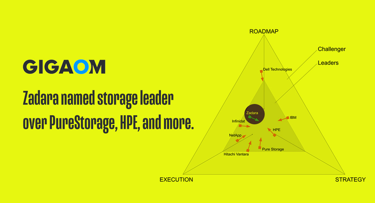Zadara leads Pure Storage, NetApp and IBM in GigaOm Storage-as-a-Service ranking