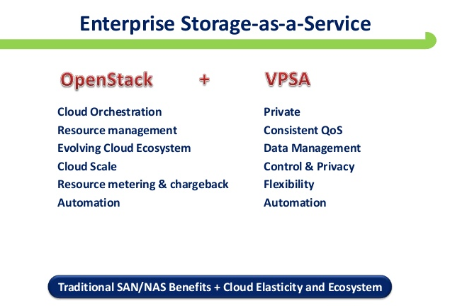 Building Enterprise Storage on OpenStack, for OpenStack, with Software-Defined Storage