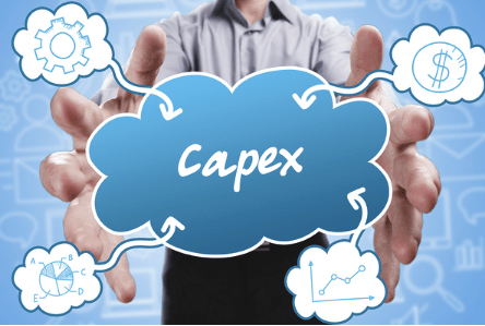 Understanding The True Cost Of Your CapEx Storage Purchase