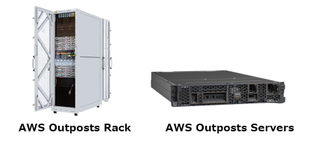 aws outposts server