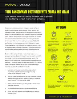 SB_Veeam_Ransomware