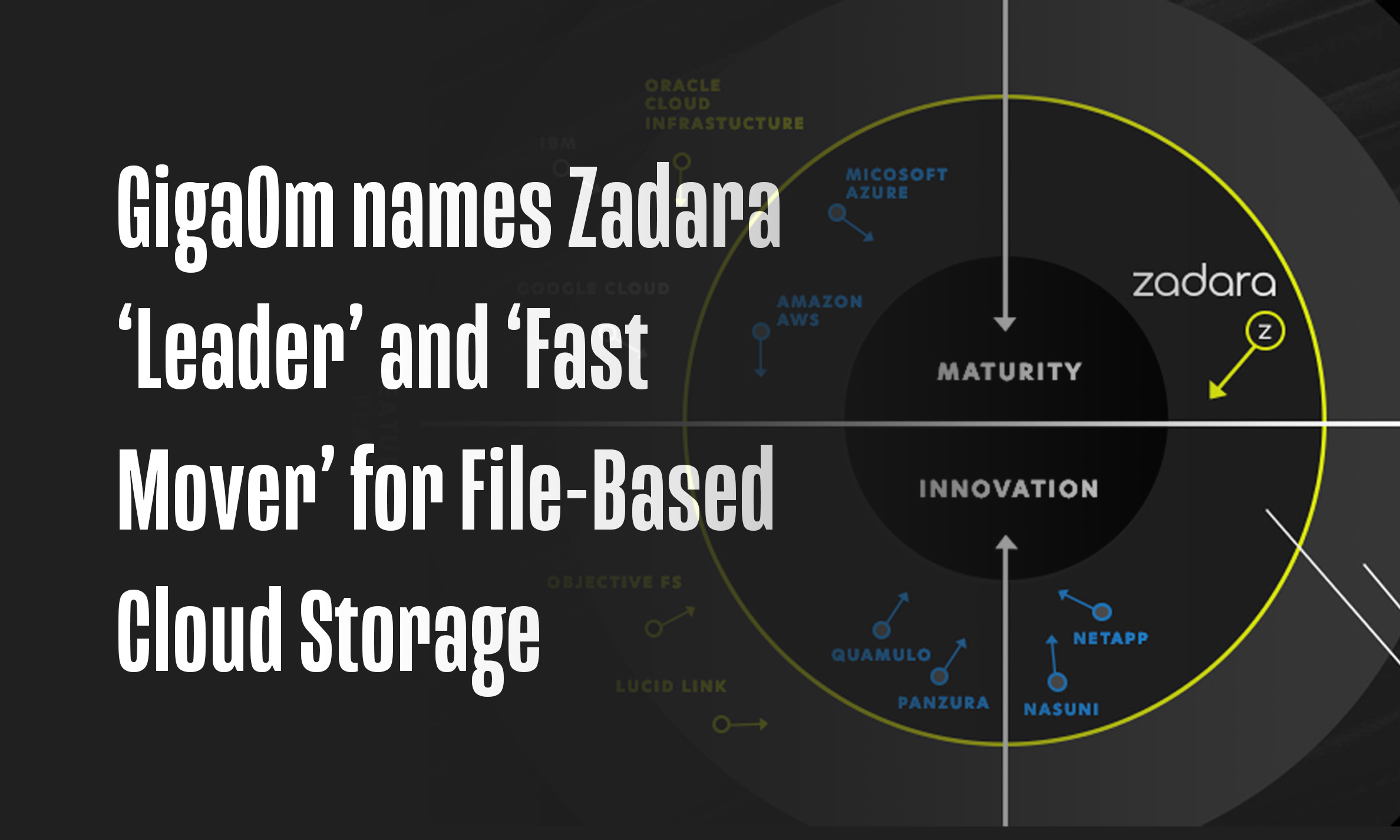 GigaOm names Zadara ‘Leader’ and ‘Fast Mover’ for File-Based Cloud Storage