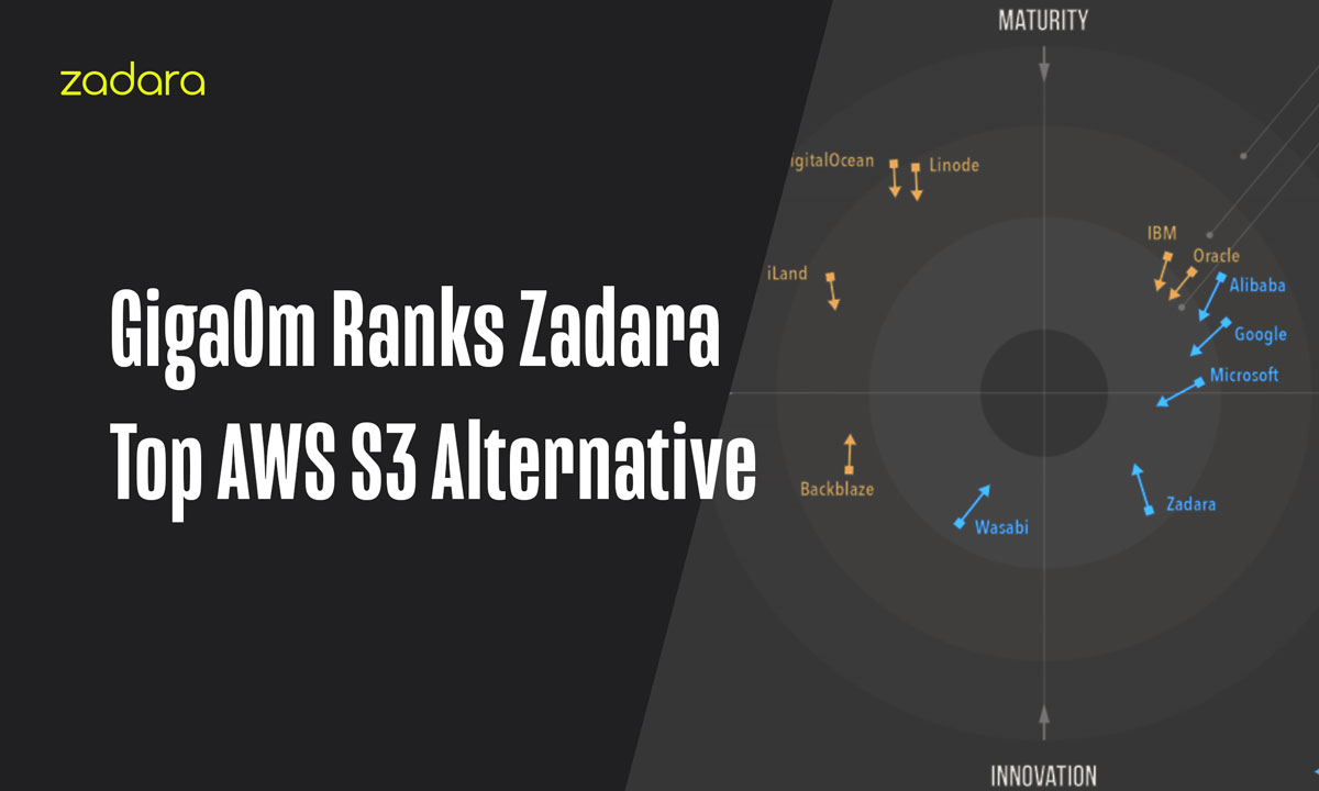 GigaOm Ranks Zadara Top AWS S3 Alternative