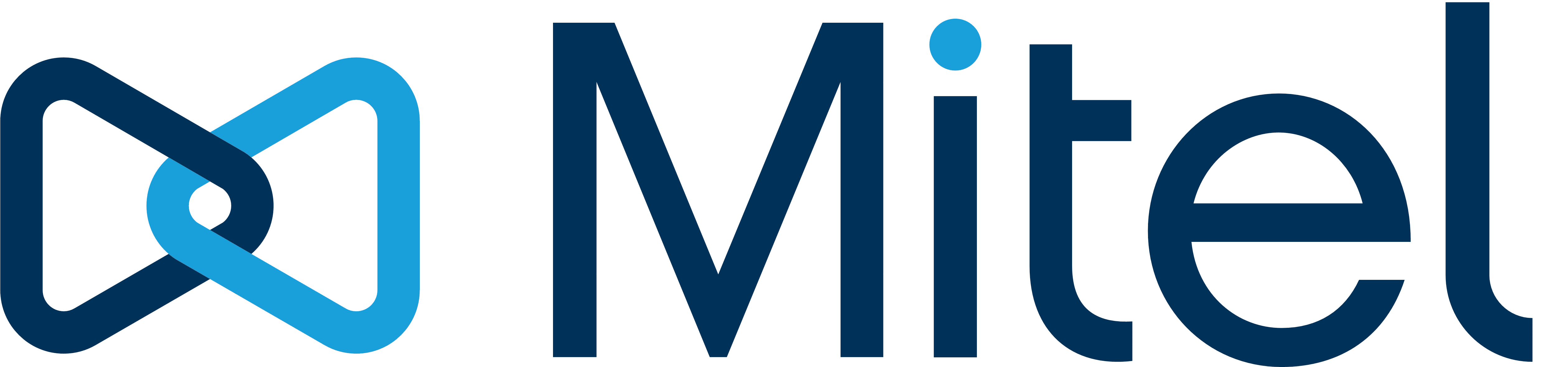mitel