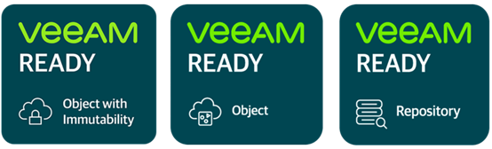 veeam ready