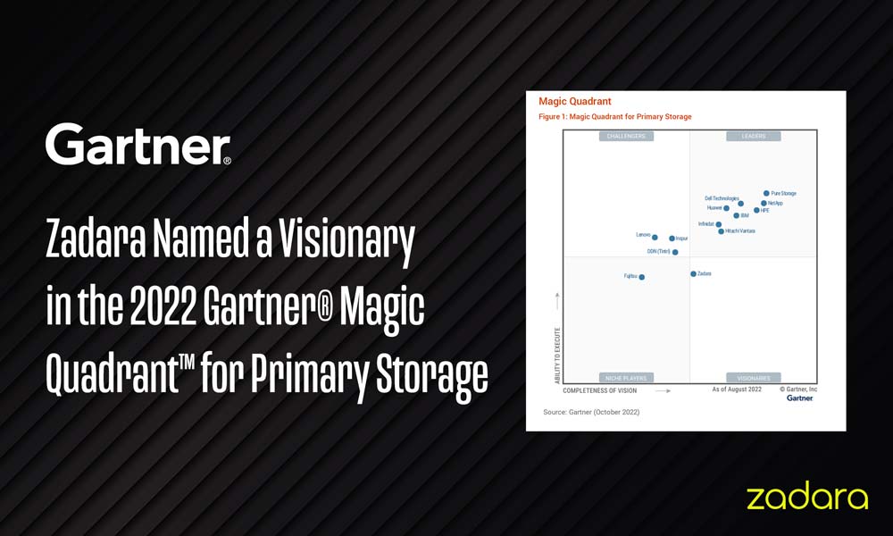 Zadara Is Recognized as a Visionary in 2022 Gartner® Magic Quadrant™ for Primary Storage